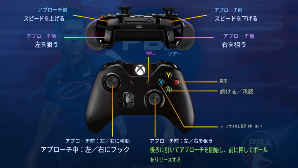 PBA Pro Bowling 2026のコントローラー設定-2