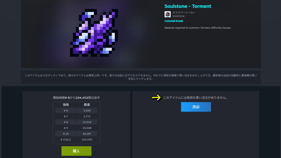 現在のマーケットについて-3