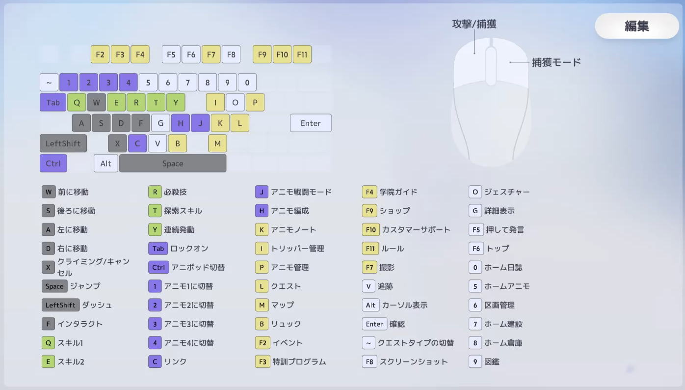アニモのキーボード設定