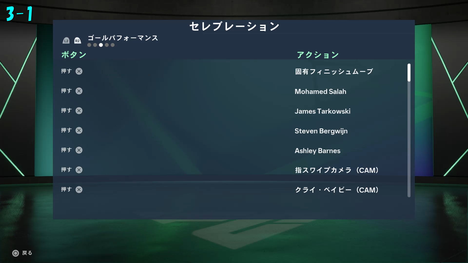 ゴールパフォーマンス