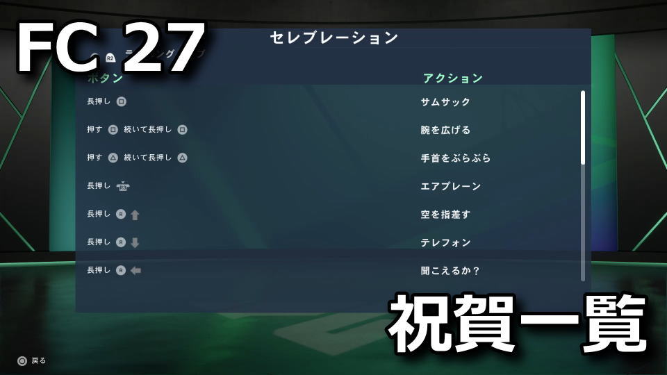 FC 27のセレブレーション一覧
