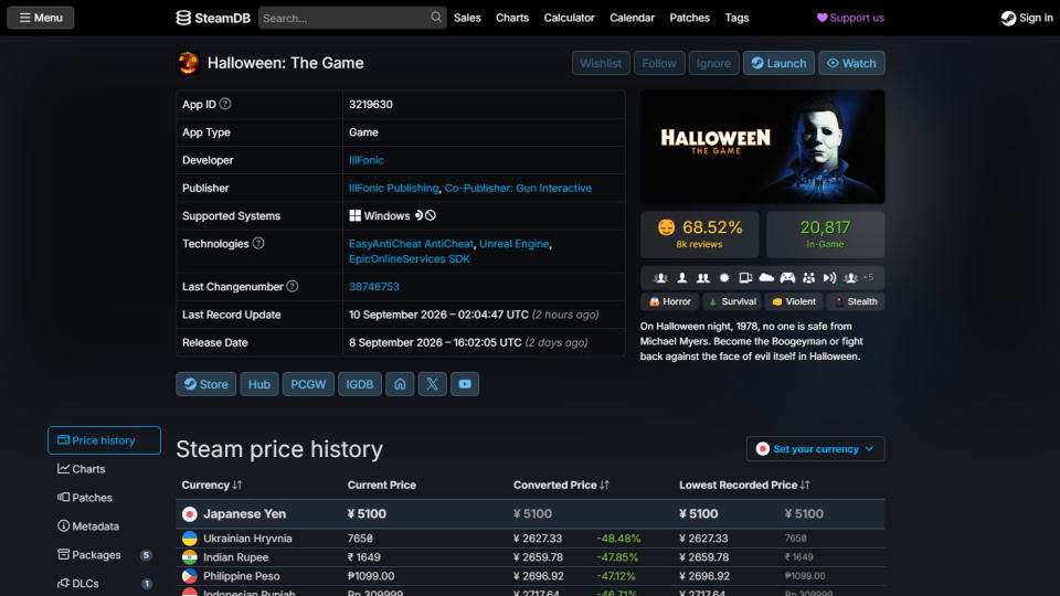 Halloween: The Gameの価格比較