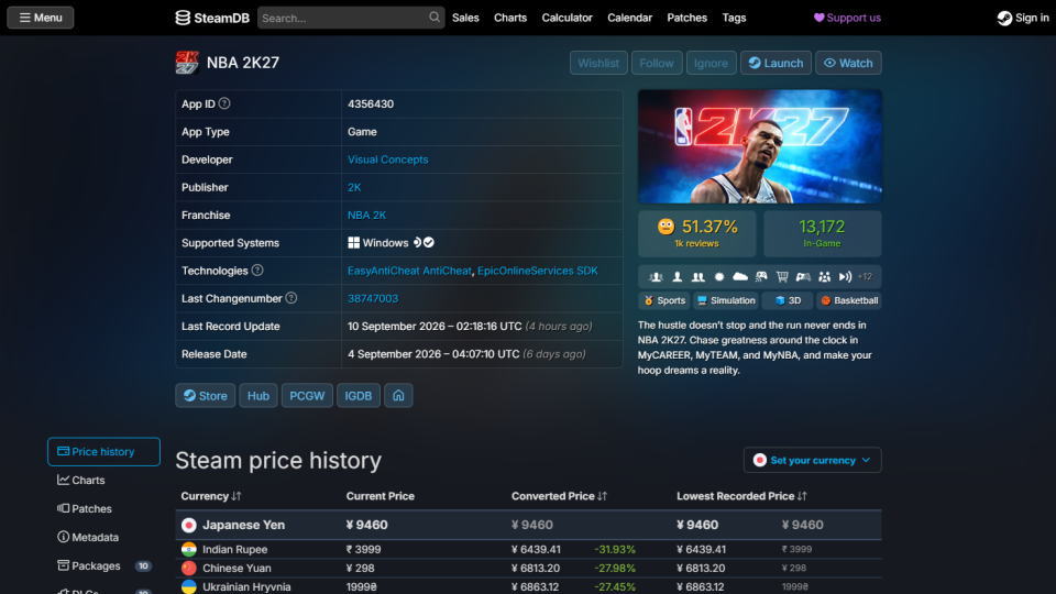 NBA 2K27の価格比較
