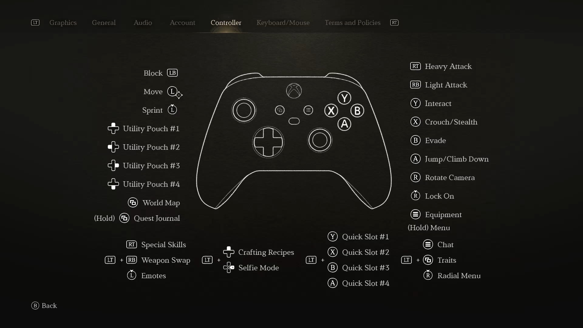ArcheAge Chroniclesのコントローラー設定