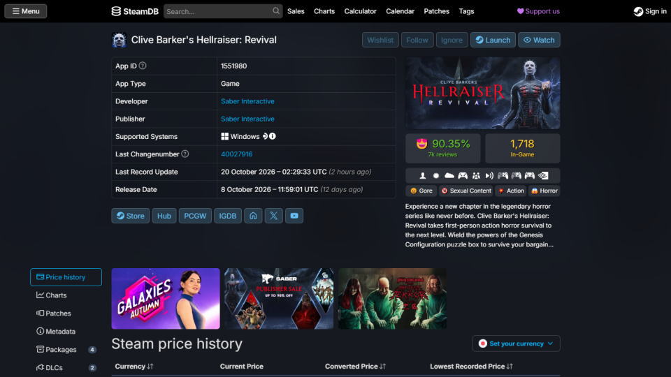 Clive Barker's Hellraiser Revivalの価格比較