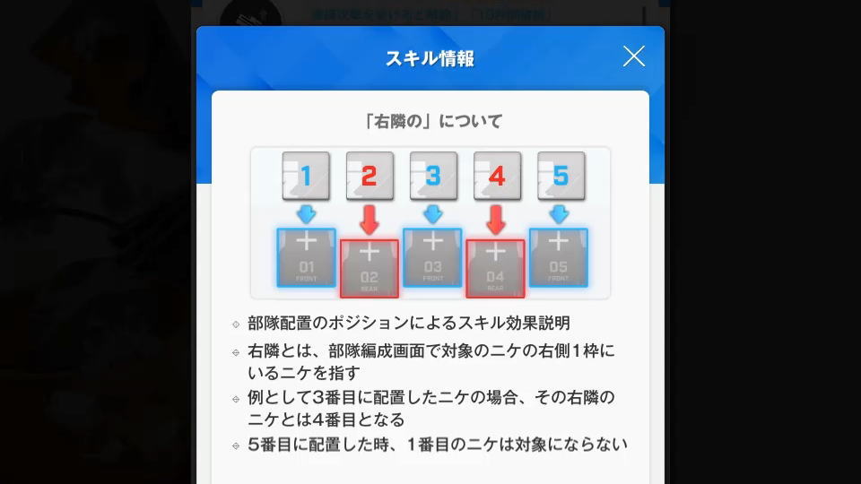 スキル情報「右隣の」について