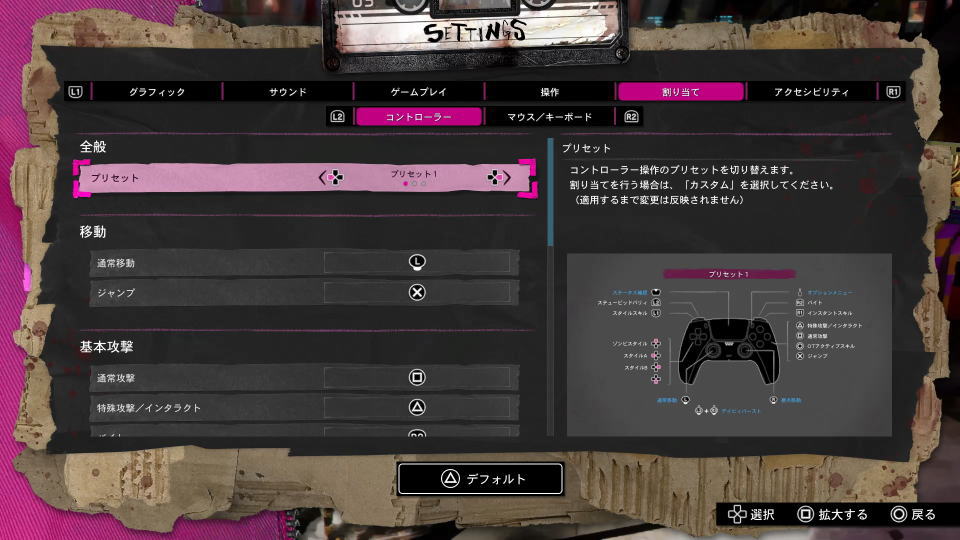 Stupid Never Diesのコントローラー設定